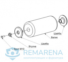 Шайба валика D95 (фото 1)