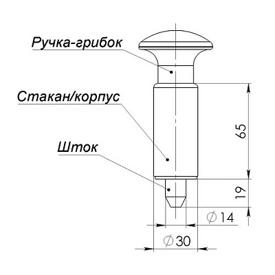Фиксатор "Грибок" усиленный (фото 2)