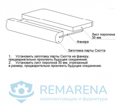 Заготовка парты Скотта (фото 2)