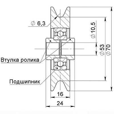 Ролик для троса 70 мм (фото 3)