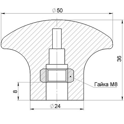 Ручка грибок М8 (фото 1)