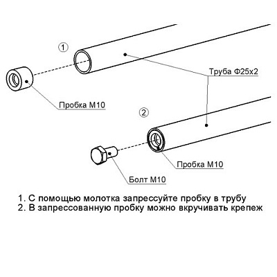 Пробка М10 (фото 3)